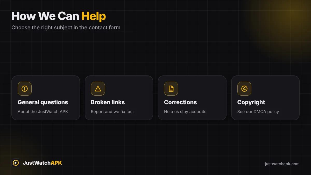 JustWatchAPK contact options and response times