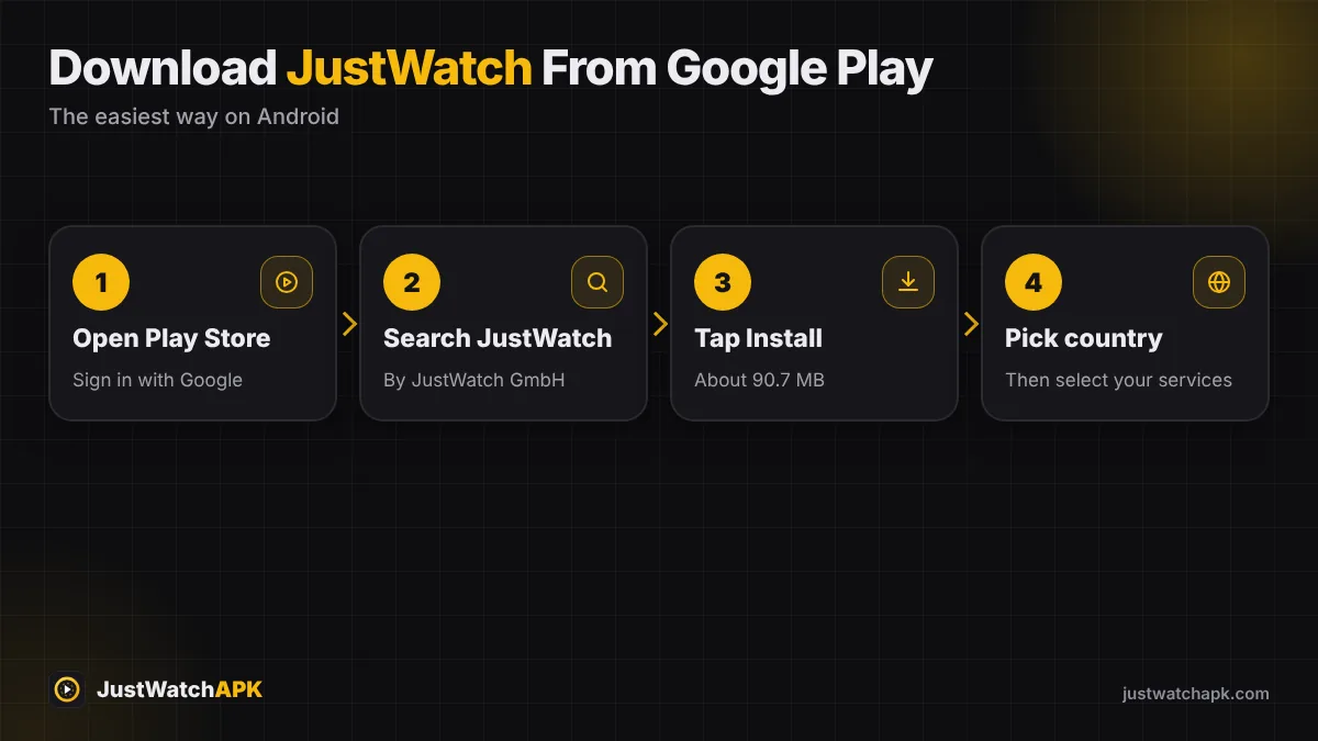 Steps to download JustWatch from Google Play Store on Android