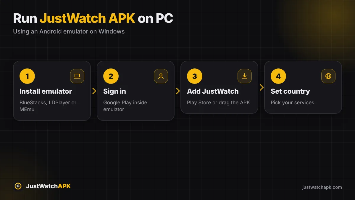 Steps to install JustWatch APK on Windows PC using an Android emulator